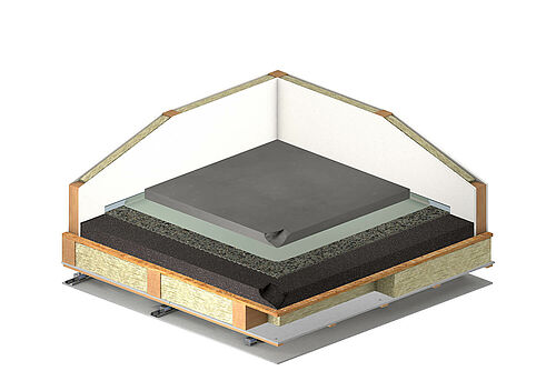 REGUPOL comfort 12 und REGUPOL comfort S1 unter Zementestrich auf Holzbalkendecke mit abgehängter Unterdecke