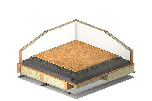 REGUPOL comfort 12 und Glascofloor unter OSB Trockenestrich auf Holzbalkendecke mit abgehängter Unterdecke
