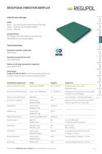 REGUFOAM vibration 680plus