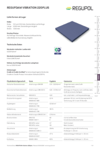 REGUFOAM vibration 220plus