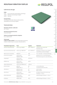 REGUFOAM vibration 150plus
