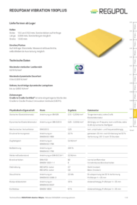 REGUFOAM vibration 190plus