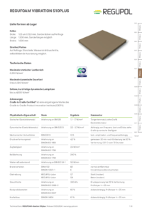 REGUFOAM vibration 510plus