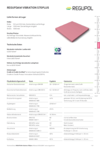 REGUFOAM vibration 570plus