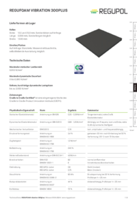 REGUFOAM vibration 300plus